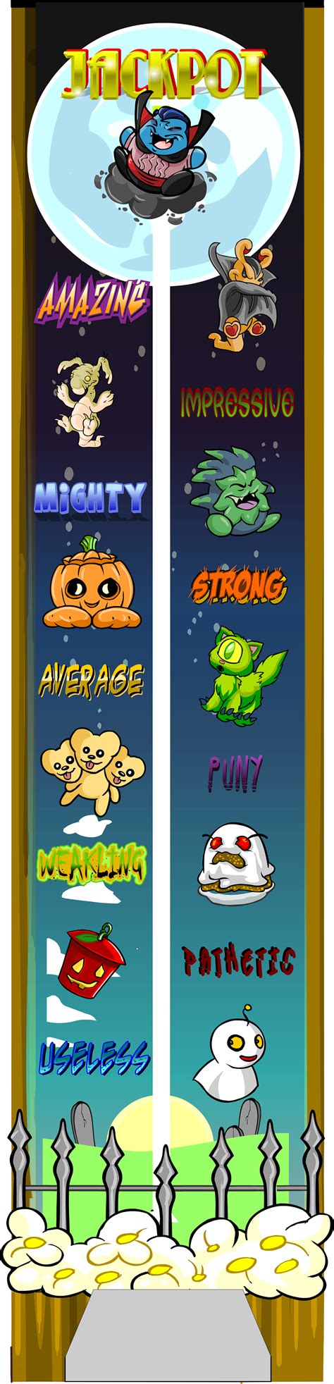 Test your Strength Neopets Get the Jackpot! Neopets Guide