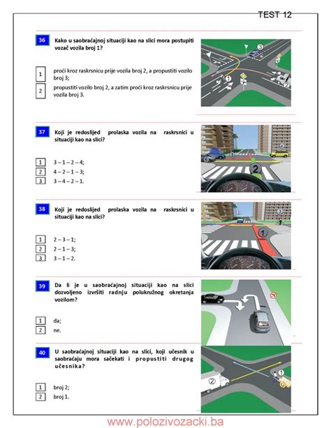 Test za am kategoriju