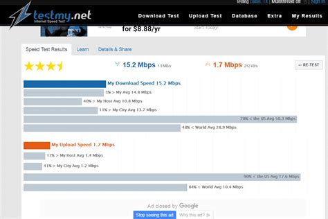 TestMy net Review An Internet Speed Test Site 
