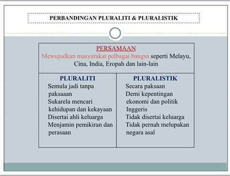 Testes para apakah arti pluralistik Testes