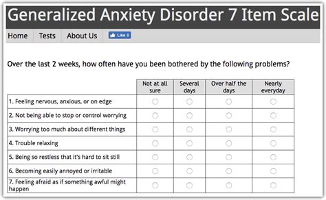 Testing Anxiety Disorder