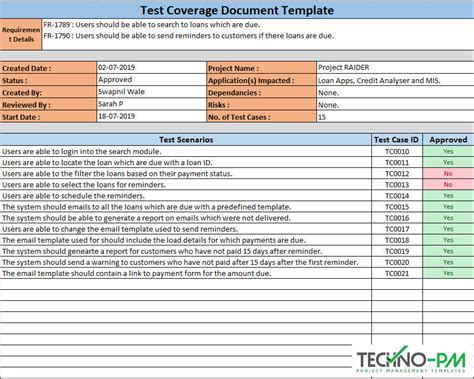 Testing Toolkit Techno PM Project Management Templates Download