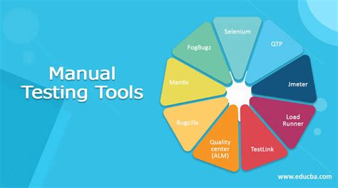 Testing Tools Manual