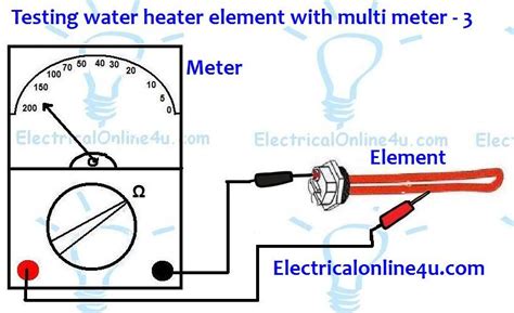 Testing Water Heater Element Using Multimeter or Ohm meter
