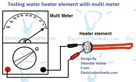 Testing Water Heater Element Using Multimeter or Ohm meter Electrical