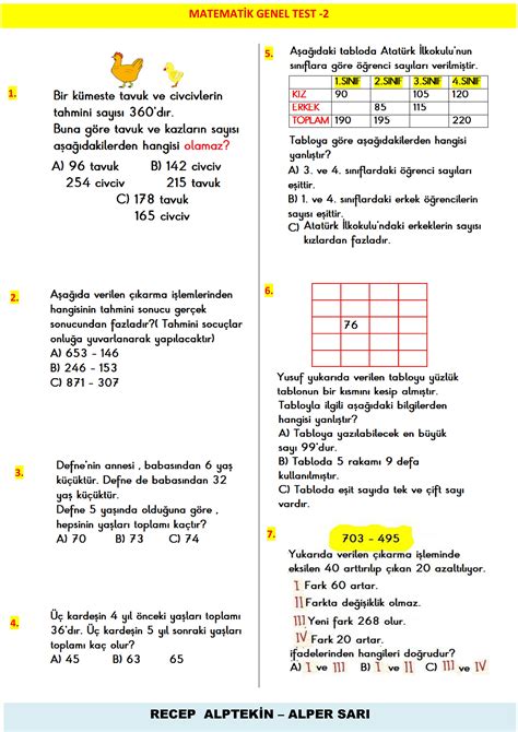 Testleri çöz matematik 8 sınıf