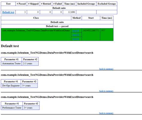Testng dataprovider example with excel.  It helps write data-driven & the...