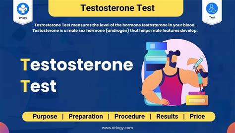 Testosterone, Total Test - Price, Preparation, Range - Apollo 24 7