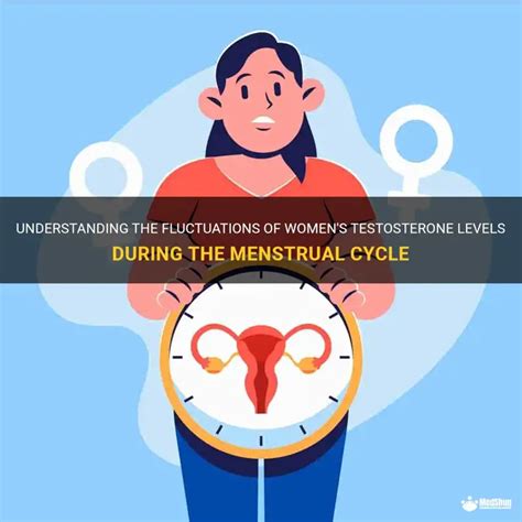 Testosterone during period.  In this light, a single testosterone measurement might not b...