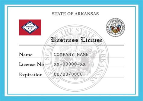 Texarkana, Arkansas Business License