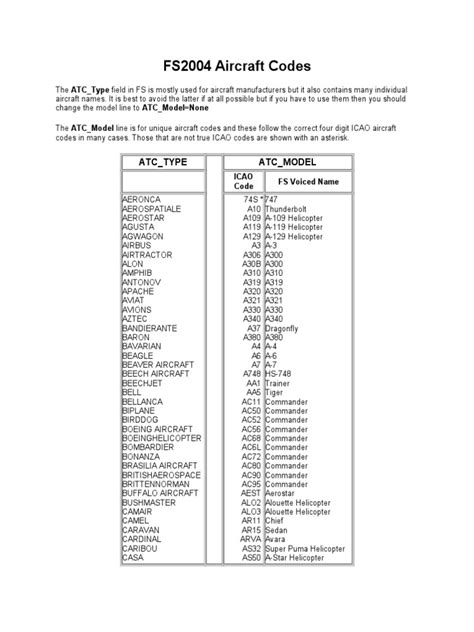 Texas 7423 Class Code - Aircraft Servicing or Repair & Drivers