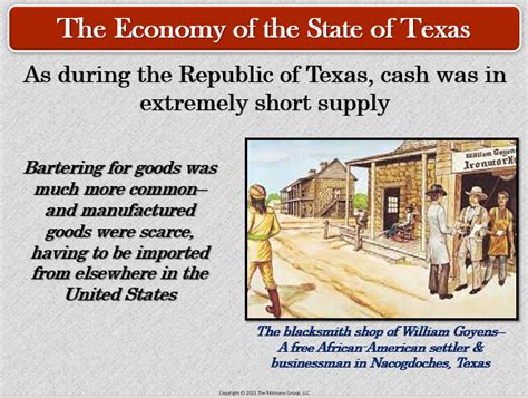 Texas History Study Guide