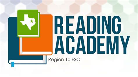 Texas Reading Academy - Module 6 (2025)