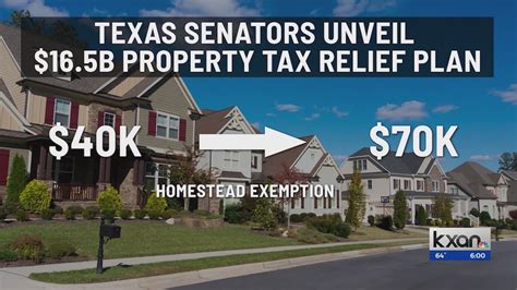 Texas Senators tout property tax plan they say could save homeowners $750+