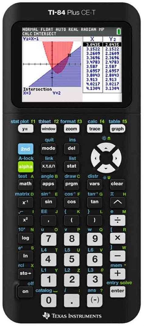 Texas TI84 Plus CET Python Color Dustin.dk