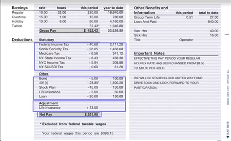 Important note on the salary paycheck calculator: The calculator on this page is provided through the ADP Employer Resource Center and is designed to provide general guidance and estimates. It should not be relied upon to calculate exact taxes, payroll or other financial data. These calculators are not intended to provide tax or legal advice and do not represent any ADP service or solution.. 