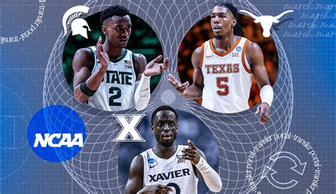The latest 2023 college basketball players th