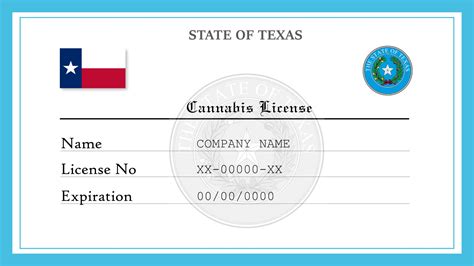 Texas cna license lookup. Applicants will need to create a Texas Nurse Portal Account and submit the appropriate endorsement application online. Detailed application requirements are listed in your Nurse Portal after the application is submitted and on our Endorsement web page. Final licensure is completed within 15 business days of receipt of the last item that completed your … 