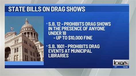 Texas committee to take up drag performance, story time restrictions