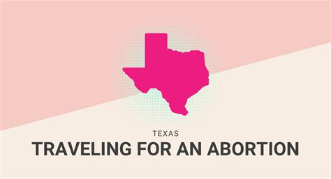 Texas counties ban traveling to obtain abortion care