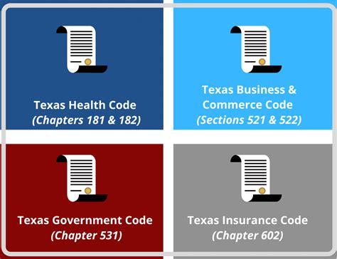 Texas house bill 300 relias answers. Things To Know About Texas house bill 300 relias answers. 