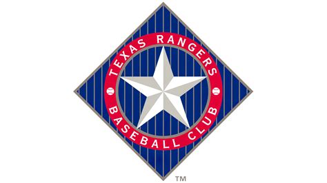 Texas rangers subreddit. Things To Know About Texas rangers subreddit. 