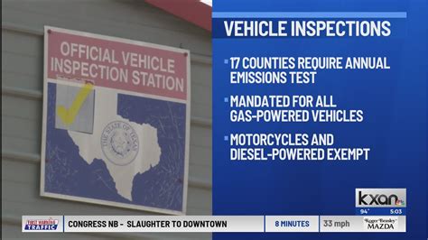 Texas removed mandatory vehicle safety inspections. Do I still need an emissions test?