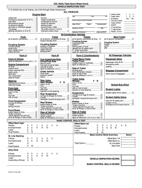 Texas road test score sheet pdf. 2. Basic maneuvers: The official score sheet outlines specific maneuvers you’ll be tested on during the road test, such as turning left or right, backing up in a straight line or while turning, parallel parking, etc. Practice each maneuver extensively until you can execute them confidently without hesitation or errors. 