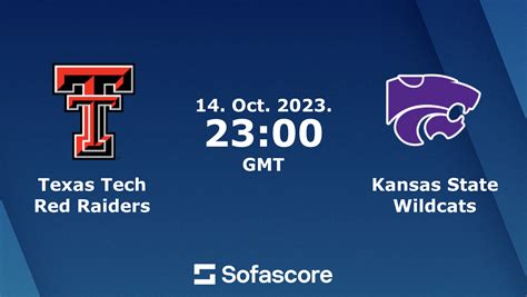Texas tech kansas score. Oct 14, 2023 · View the Kansas State Wildcats vs Texas Tech Red Raiders football game played on October 14, 2023. Box score, stats, odds, highlights, play-by-play, social & more. 