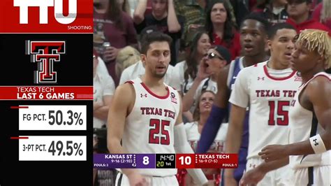 Texas tech vs kansas basketball. Mar 1, 2023 · LAWRENCE — Kansas men’s basketball’s 2022-23 regular season continued Tuesday with a Big 12 Conference game at home against Texas Tech. The No. 3 Jayhawks came in after a win at home against ... 