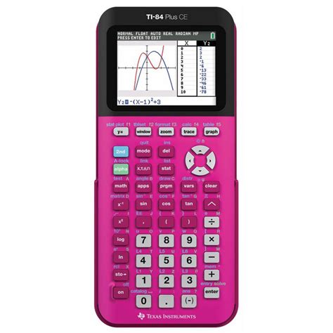I recommend the Ti-85 for everything up to Calculus 3/4. Differential Equations, Sohpmore+ Engineering courses such as Circuit Analysis, Power, Systems, etc. Definitely go with AT LEAST TI-86 but highly recommend looking at TI-89, The Ti-85 is a great calculator. But people should be aware of it&apos;s limitations in the college setting.. Texas ti-85 calculator