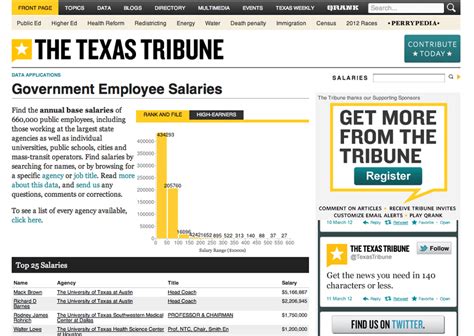 Texas tribune government employee salaries. Things To Know About Texas tribune government employee salaries. 