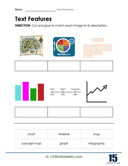 Text Features Sort Worksheet Education Com