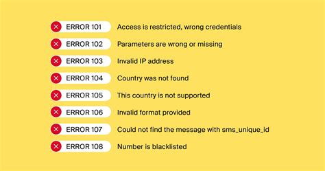 Text Message Errors and What They Mean