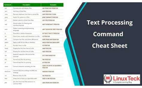 Text Processing · Linux Command Line