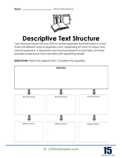 Text Structure Worksheets 15 Worksheets com Worksheets Library