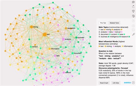 Text mining - Wikipedia