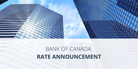 Text of Bank of Canada’s rate announcement statement