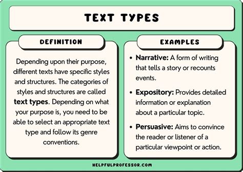 Text types in english 2 anderson. - Study guide for group dynamics forsyth.