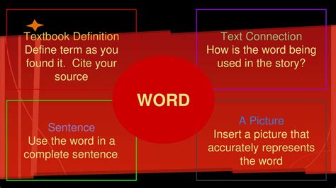 Textbook Definition Word