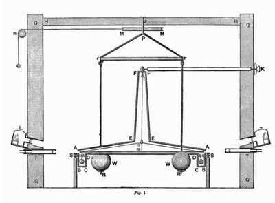 Textbook Physics 1110 - Fa15