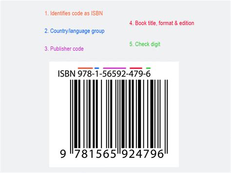 Textbook Search Engine By Isbn