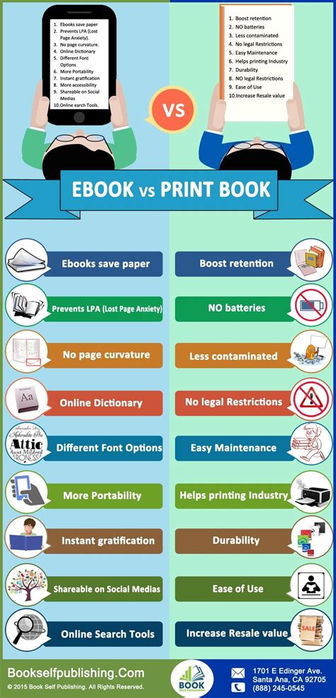 Textbook Vs Book