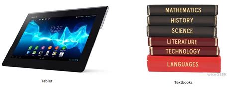 Textbook Vs Tablets Essay
