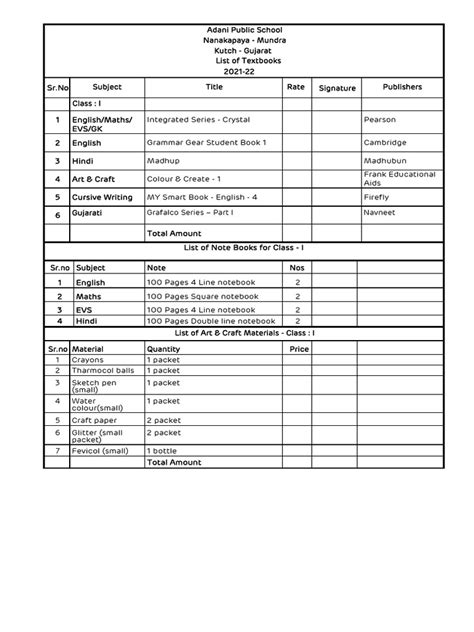 Textbooks List - Gujarat