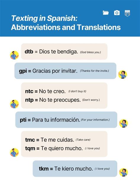 Texting in spanish abbreviations