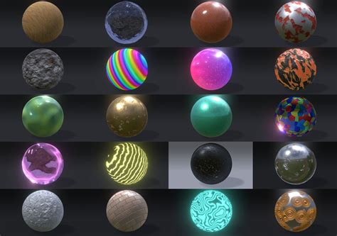 Texture vs. Material vs. Shader - Blender Stack Exchange