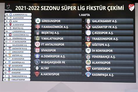 Tff süper lig fikstur