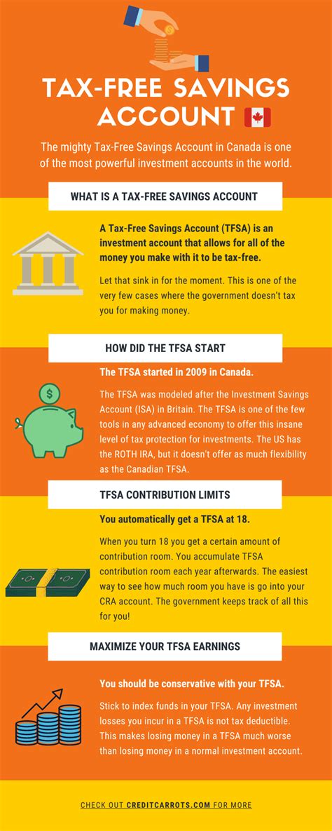 Tfra account pros and cons. Things To Know About Tfra account pros and cons. 