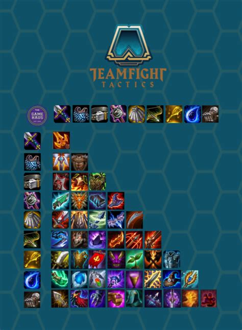 Tft Best Build Cheat Sheet